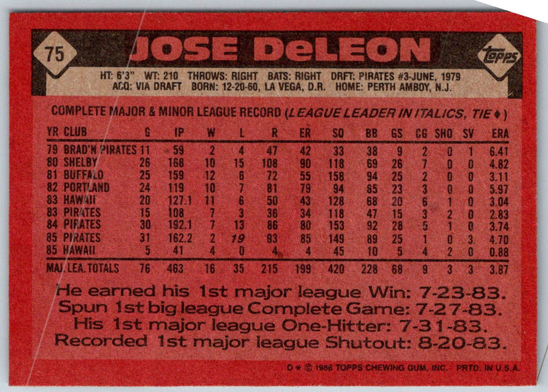 1986 Topps Jose DeLeon