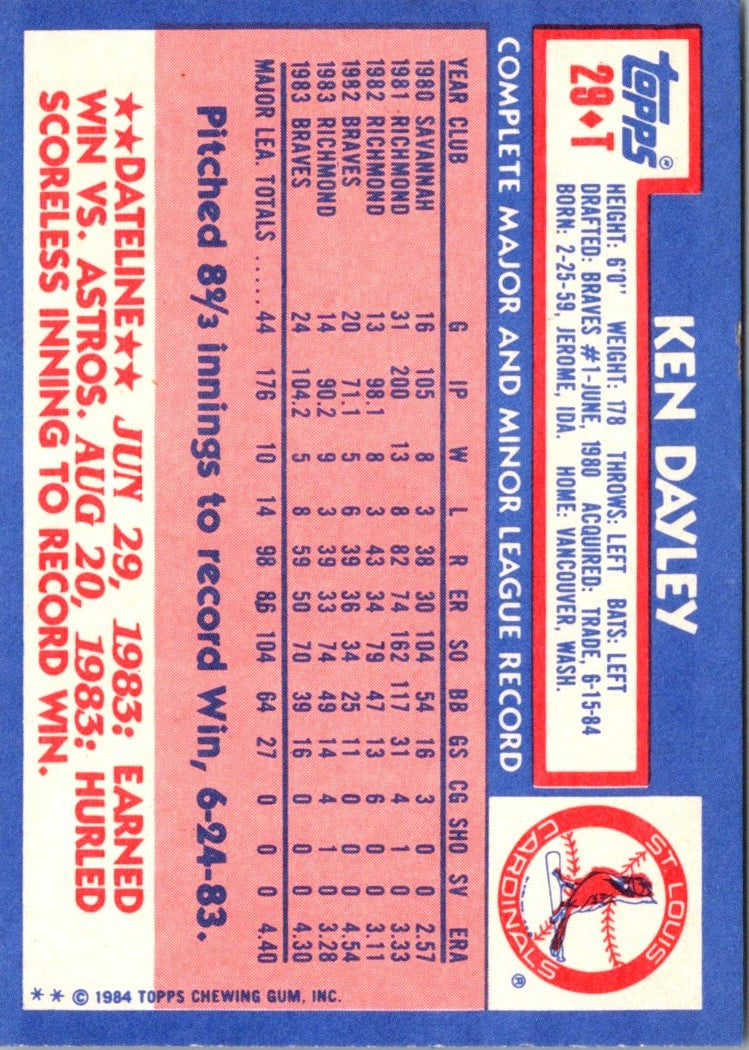 1984 Topps Traded Ken Dayley