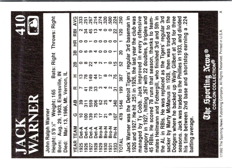 1992 Conlon Collection TSN Jack Warner