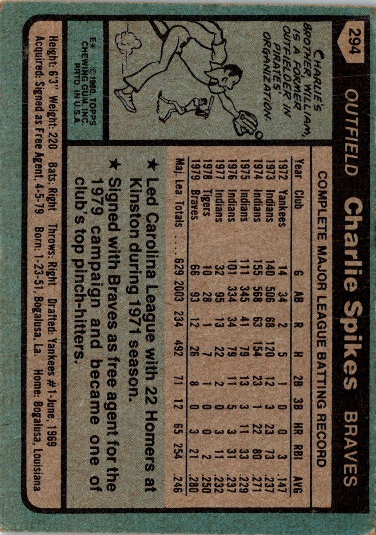 1980 Topps Charlie Spikes