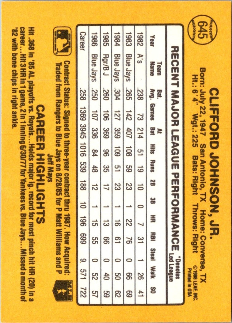 1987 Donruss Cliff Johnson