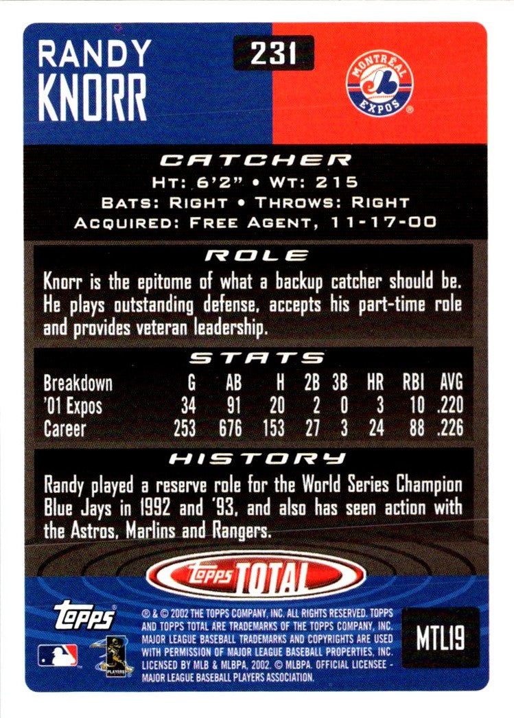 2002 Topps Total Randy Knorr