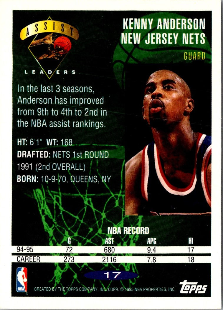 1995 Topps Kenny Anderson