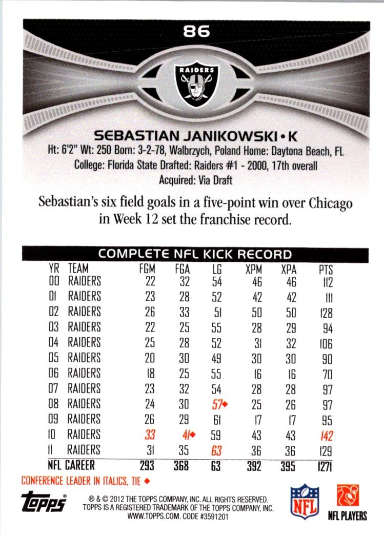 2012 Topps Sebastian Janikowski