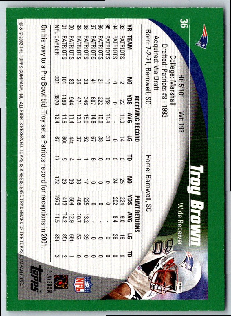 2002 Topps Troy Brown