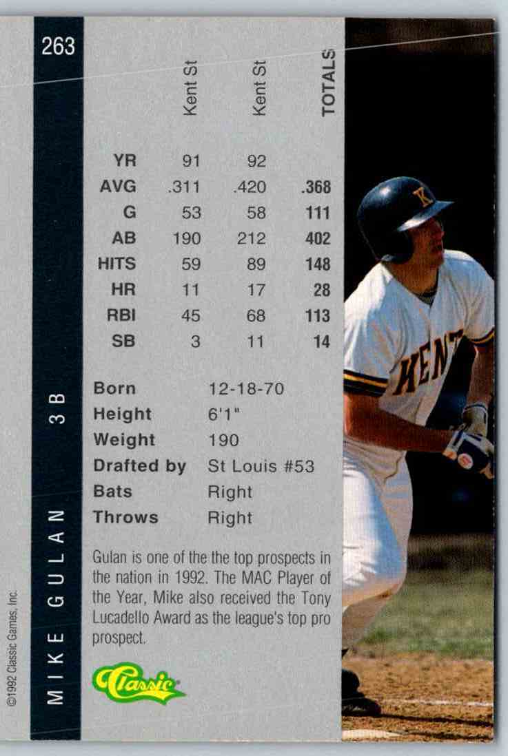 1998 Pacific Mike Gulan