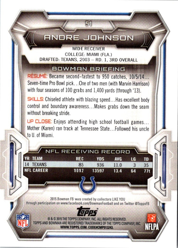 2015 Bowman Andre Johnson