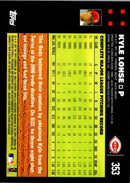 2007 Topps Kyle Lohse