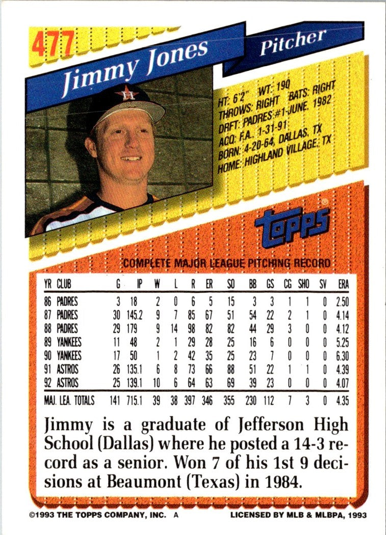 1993 Topps Inaugural Marlins Jimmy Jones