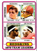 1980 Topps John Riggins/Danny Buggs/Joe Lavender/Coy Bacon