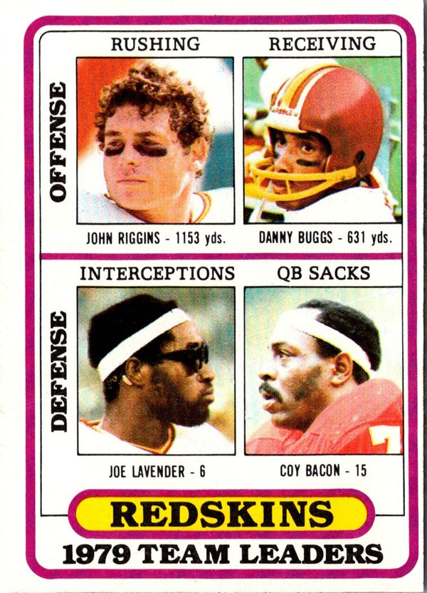 1980 Topps John Riggins/Danny Buggs/Joe Lavender/Coy Bacon #19 NM-MT