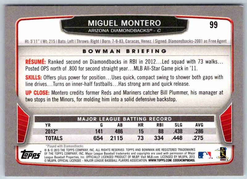 2014 Bowman Miguel Montero