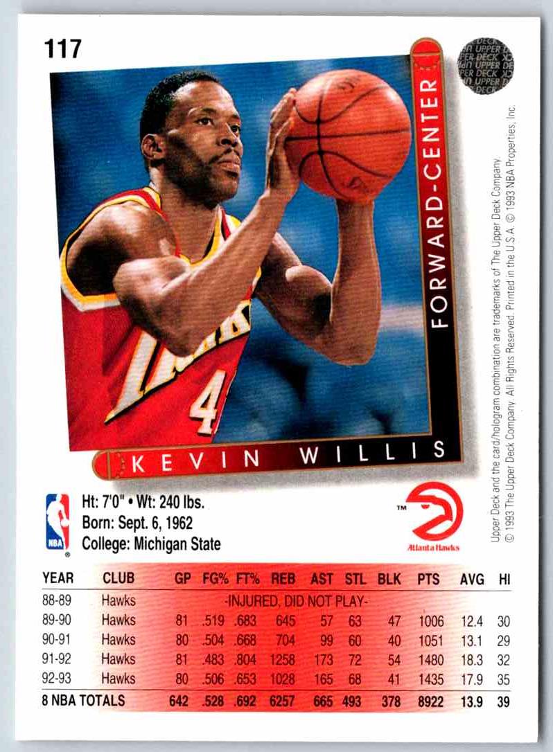 1993 Upper Deck Kevin Willis