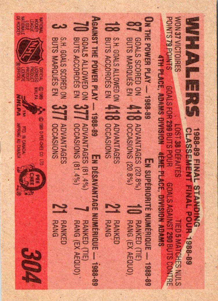 1989 O-Pee-Chee Hartford Whalers