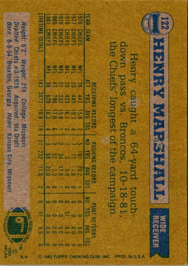 1982 Topps Henry Marshall