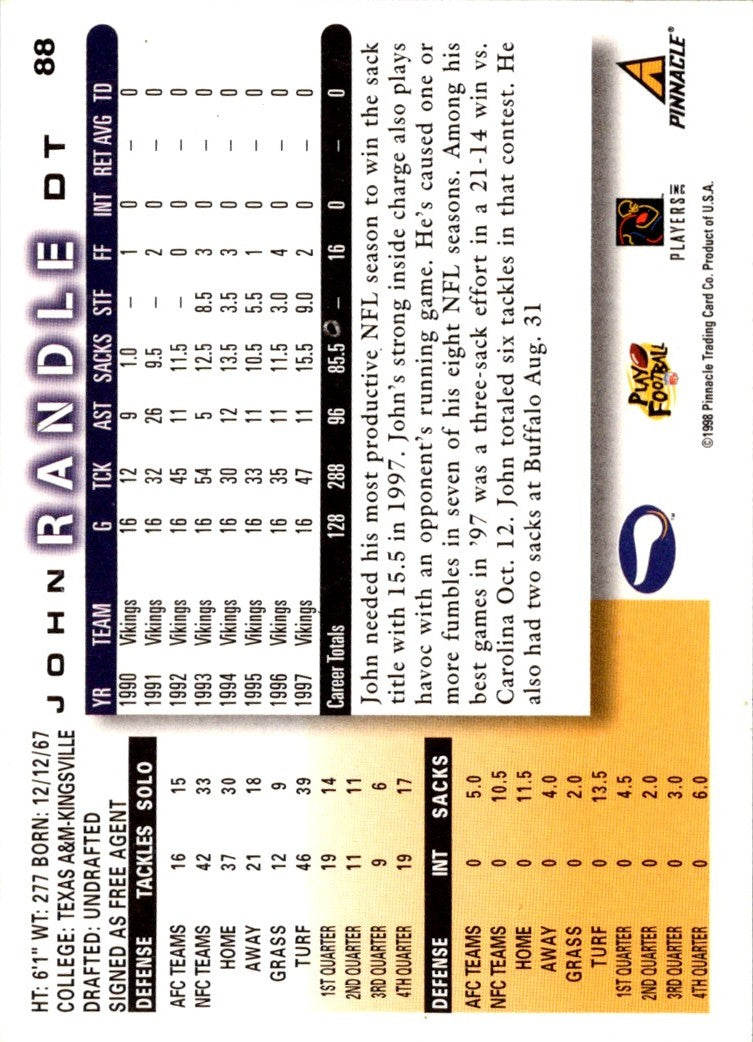 1998 Score John Randle