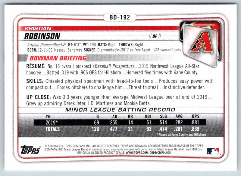 2020 Bowman Kristian Robinson