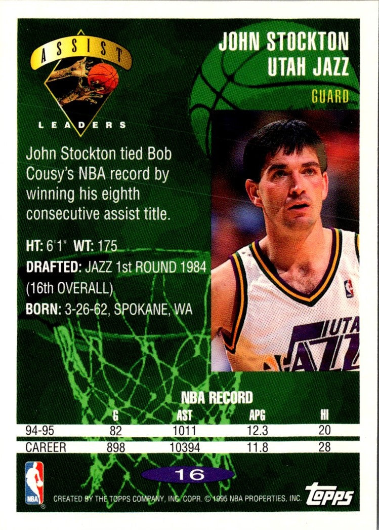 1995 Topps John Stockton