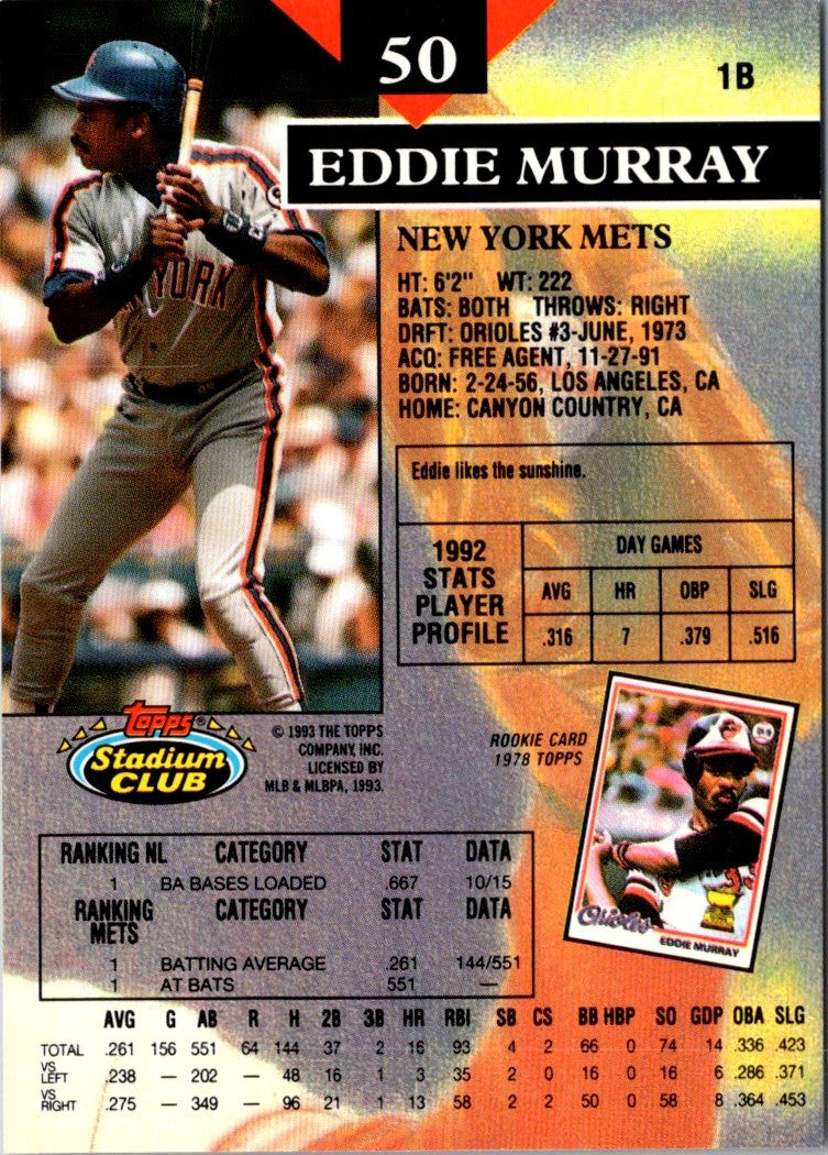1993 Stadium Club Eddie Murray