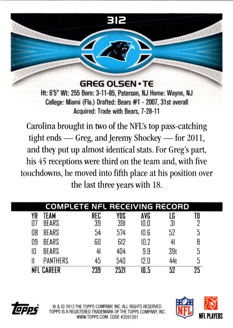 2012 Topps Greg Olsen