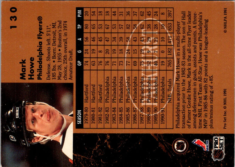 1991 Parkhurst French Mark Howe