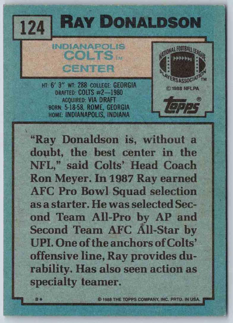 1988 Topps Ray Donaldson