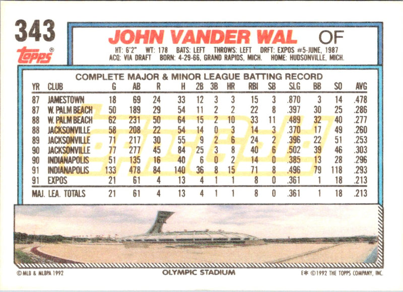 1992 Topps John Vander Wal