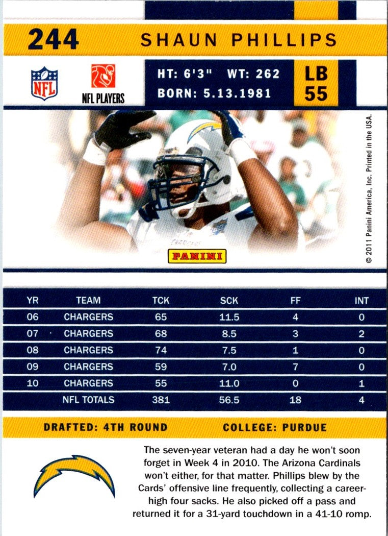 2011 Score Shaun Phillips