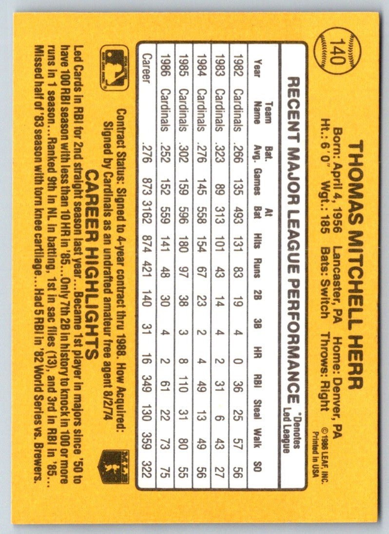 1986 Donruss Thomas Mitchell