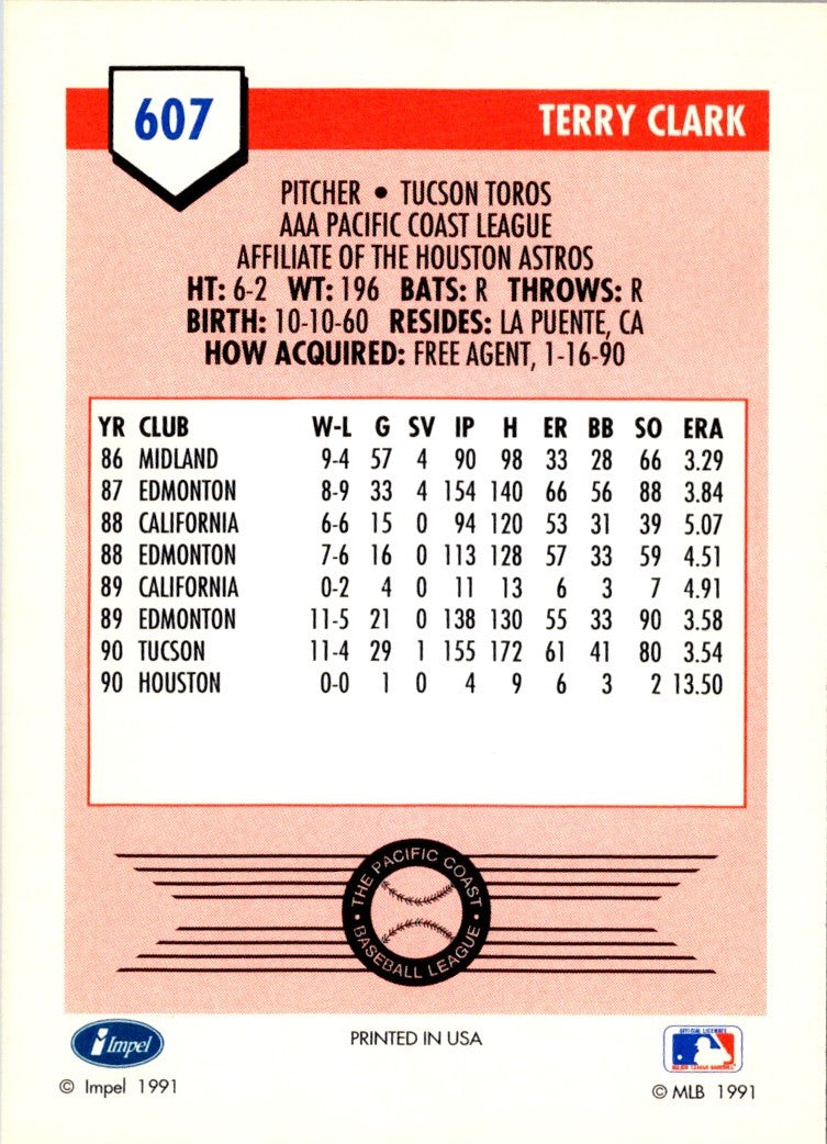 1991 Line Drive AAA Terry Clark