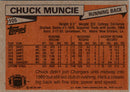 1981 Topps Chuck Muncie
