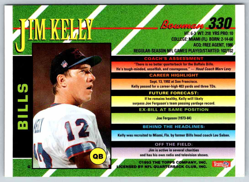 1993 Bowman Football Jim Kelly