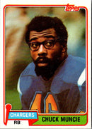 1981 Topps Chuck Muncie