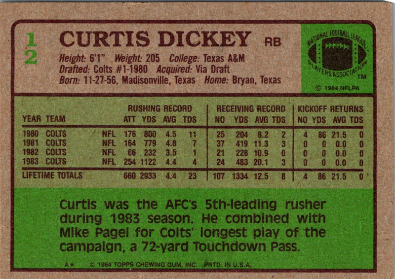 1984 Topps Curtis Dickey