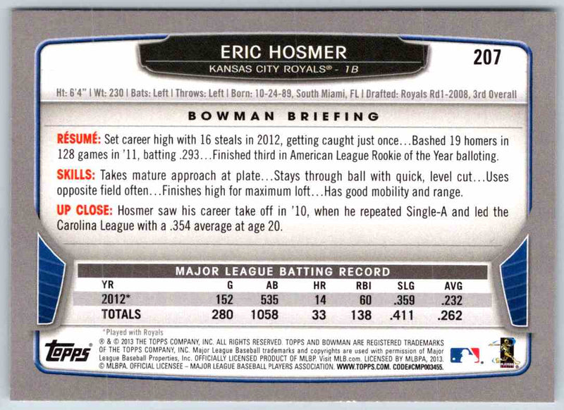 2013 Bowman Eric Hosmer