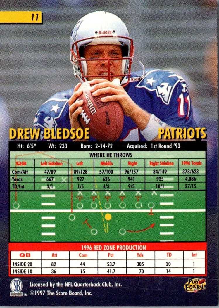 1997 Score Drew Bledsoe