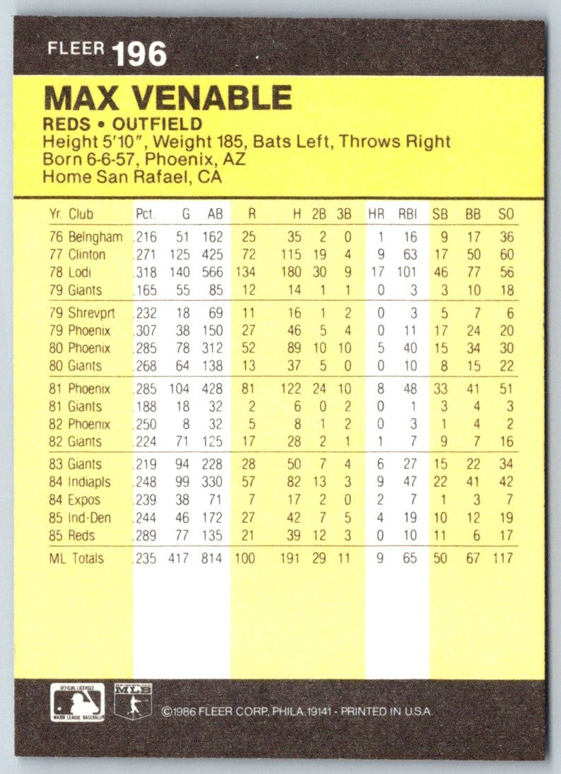 1986 Fleer Max Venable