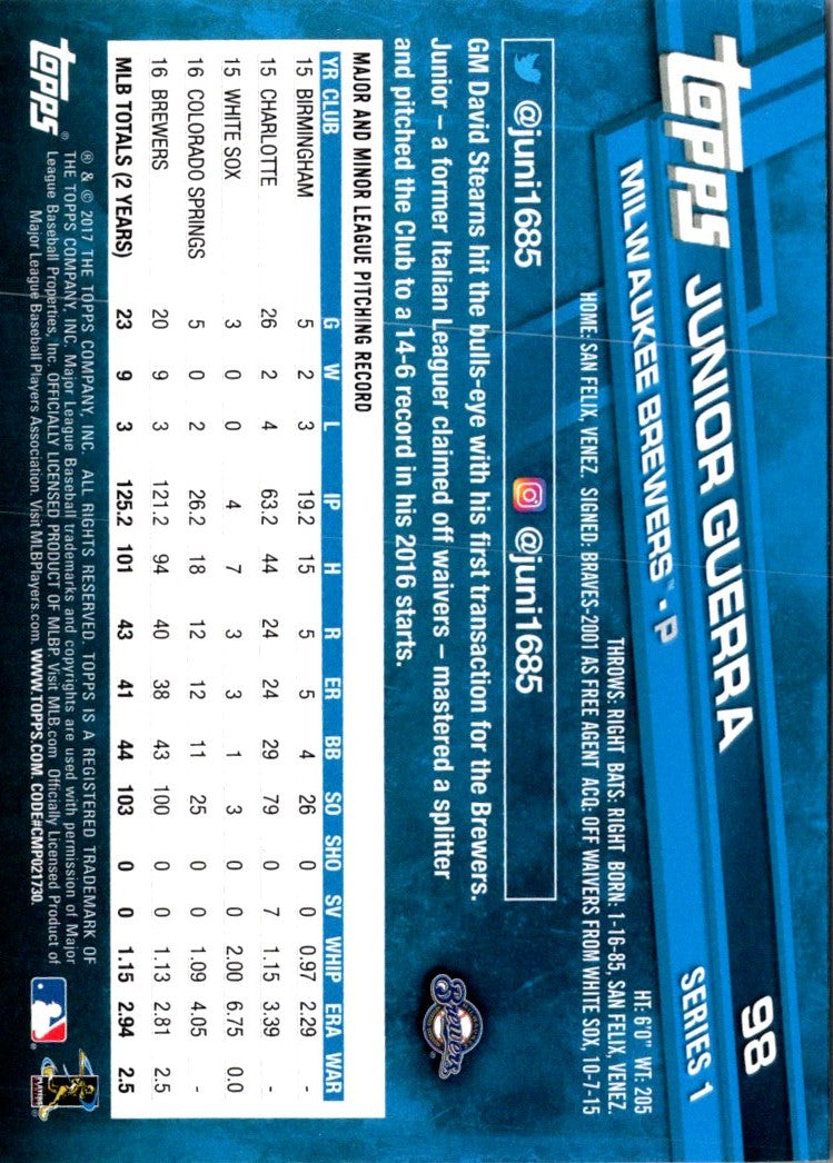 2017 Topps Junior Guerra