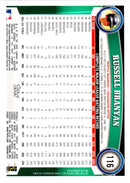 2011 Topps Russell Branyan