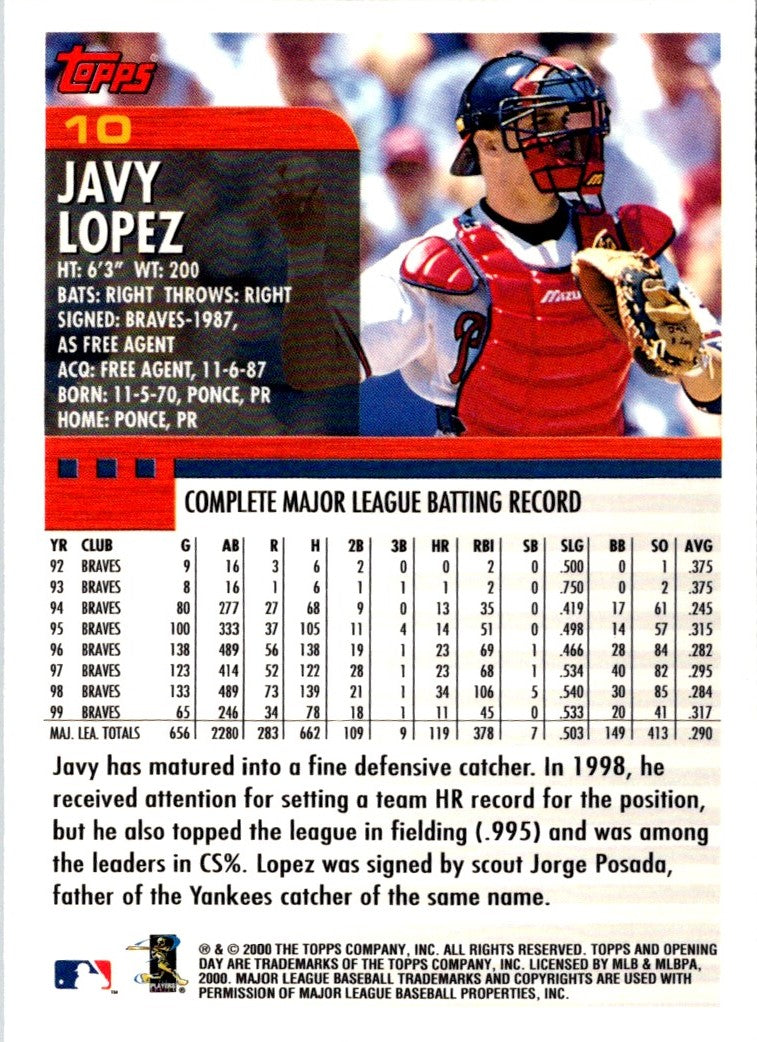 2000 Topps Opening Day Javy Lopez