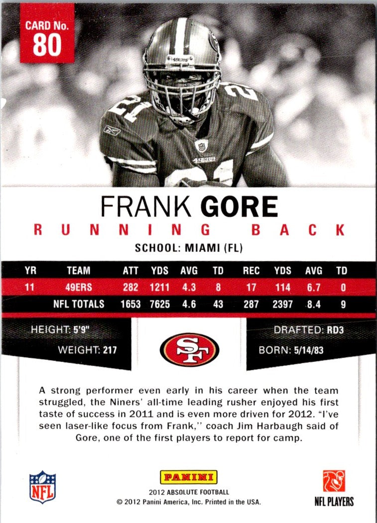 2012 Panini Absolute Frank Gore