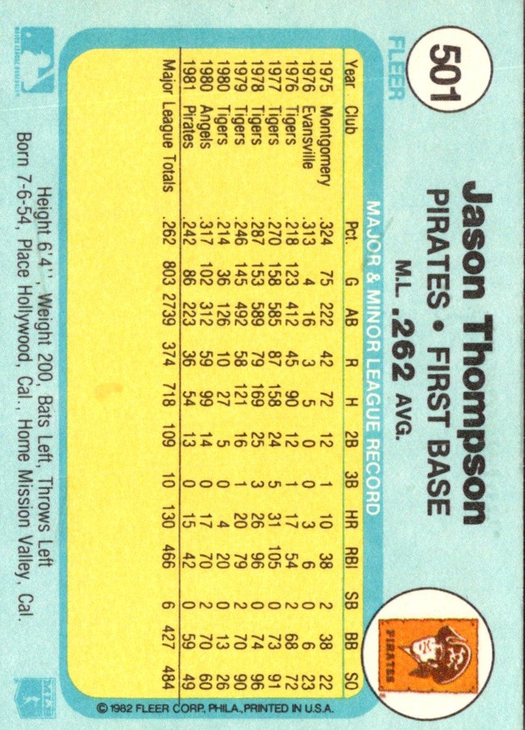 1982 Fleer Jason Thompson