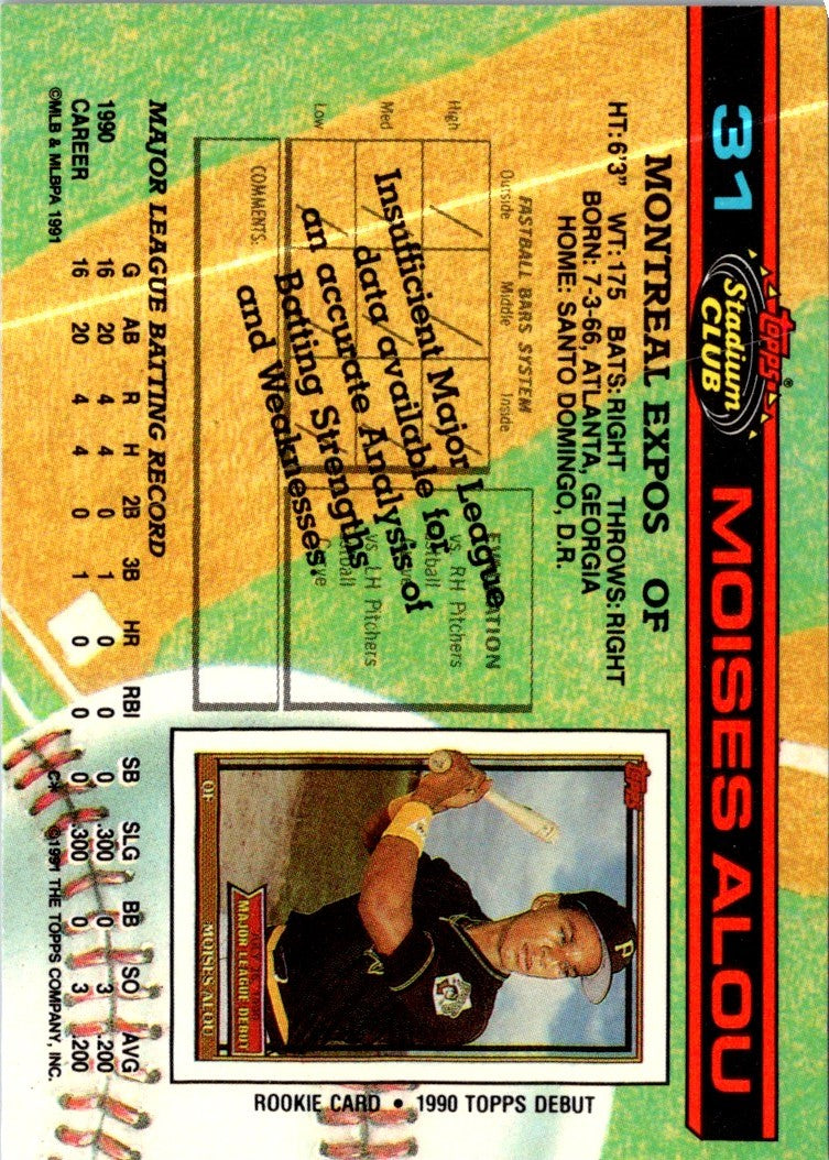 1991 Stadium Club Moises Alou