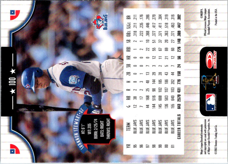 2002 Donruss Shannon Stewart