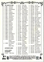 2011 Topps Allen & Ginter Checklist #AGA-CU