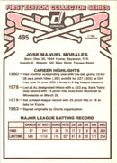 1981 Donruss Jose Morales