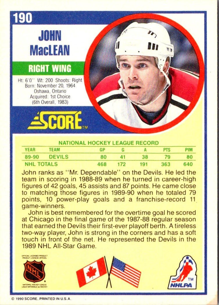 1990 Score John MacLean