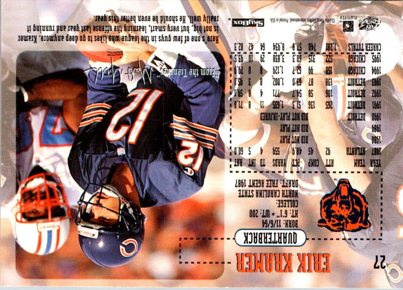 1996 SkyBox Impact Erik Kramer