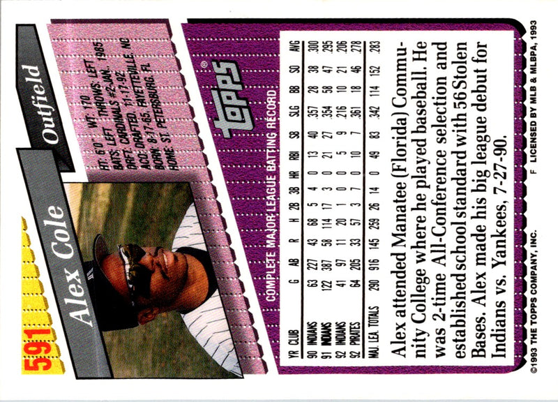 1993 Topps Alex Cole