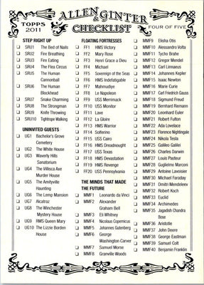 2011 Topps Allen & Ginter Checklist #AGA-CU